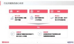 百度外卖最新爆料,独家爆料带你探秘外卖江湖风云”